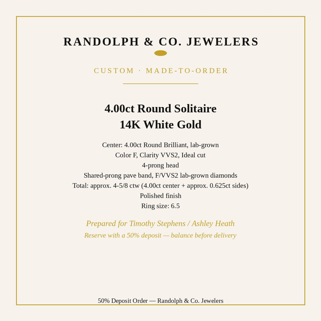 Custom 4.00ct round solitaire, 14K white gold, size 6.5, prepared for Timothy Stephens / Ashley Heath